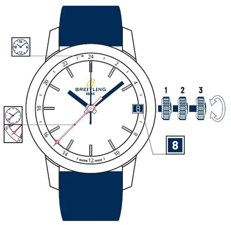 how to use timer on breitling watch|breitling automatic gmt instructions.